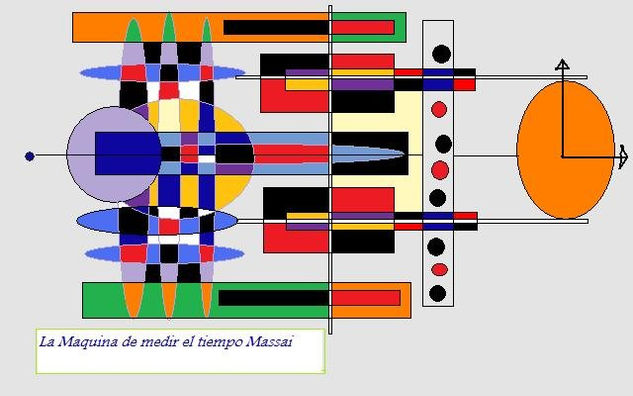 La Máquina del tiempo Massai 