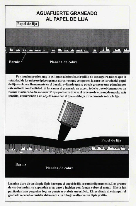 Esquema de un...