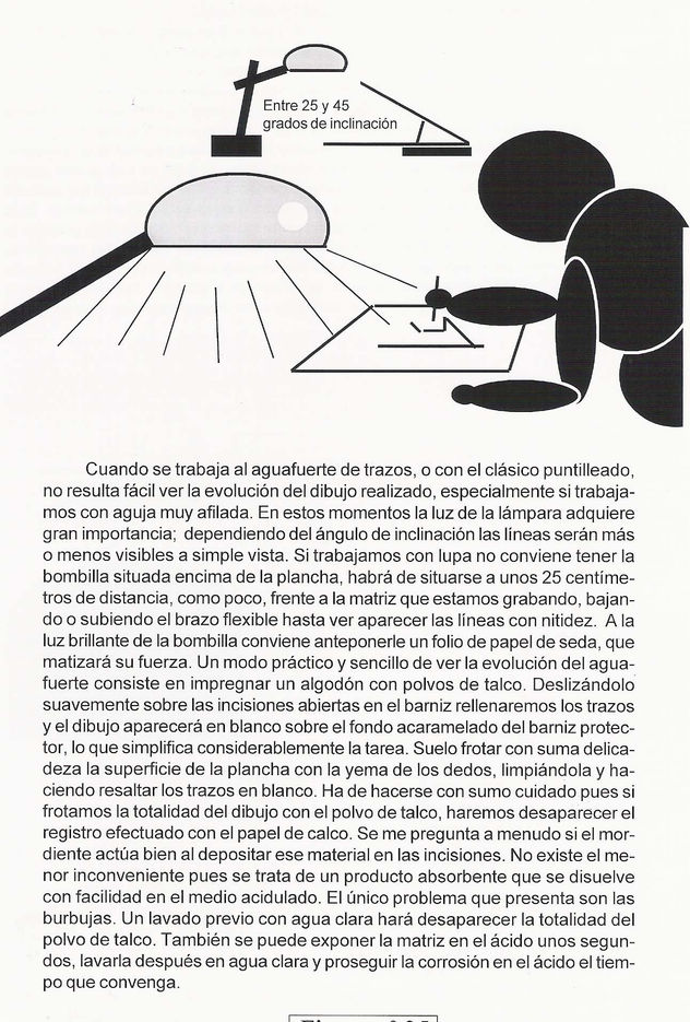 La técnica del aguafuerte