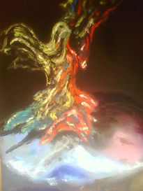 Imagination