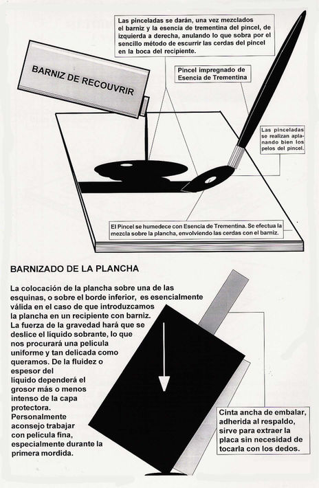 Barnizado de la...