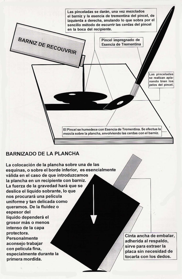 Barnizado de la plancha
