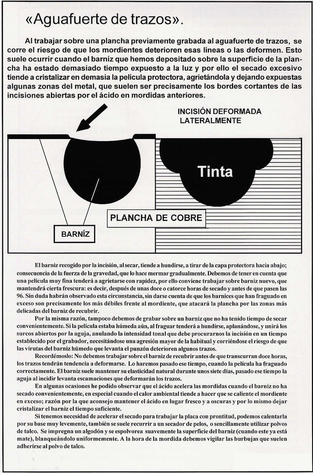Los barnices