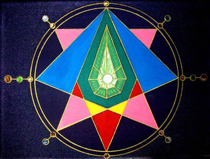 Matriz