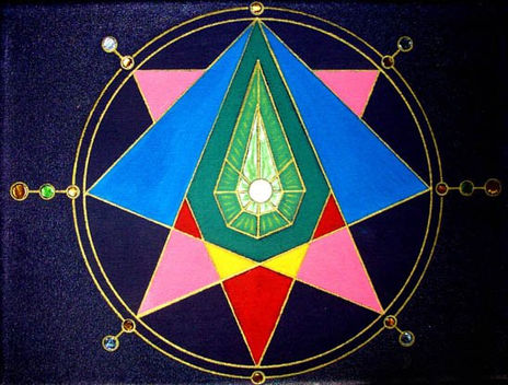 Matriz