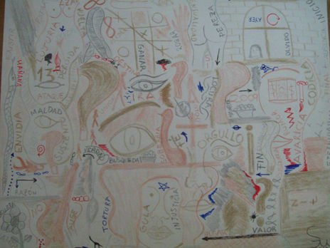 Signos y rumbos...