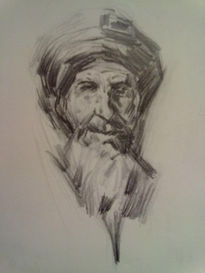 Estudio del retrato