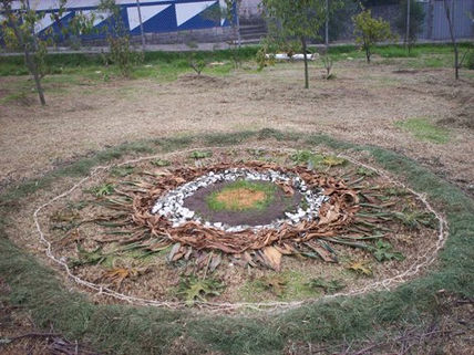 Mandala 4 elementos