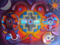 Cosmovicion dual
