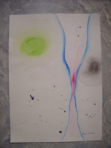 Mitosis