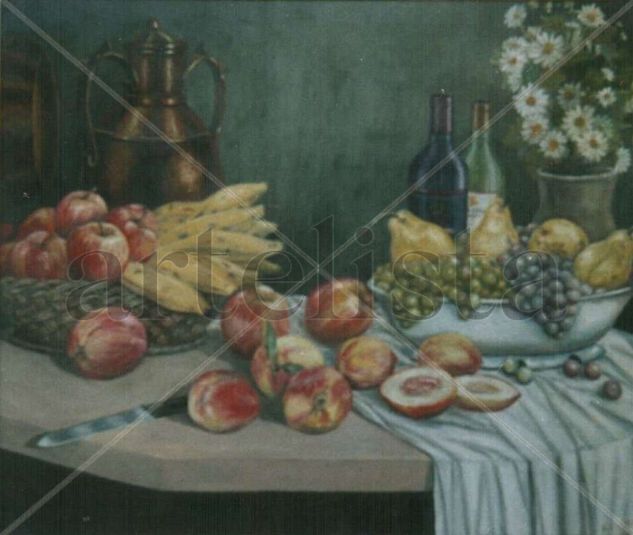 Bodegón Oil Textile Still Life Paintings