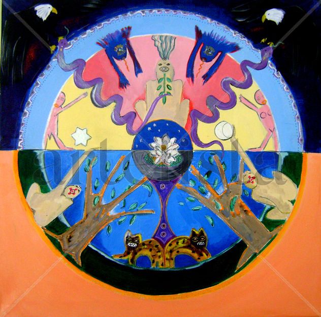 Mandala Rosario
