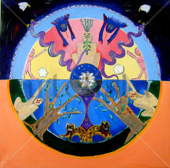 Mandala Rosario 