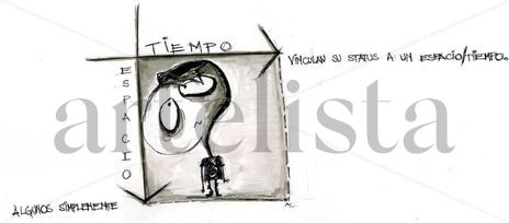 Tiempo y espacio
