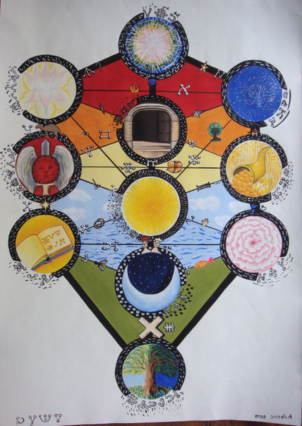 Árbol de la VIda