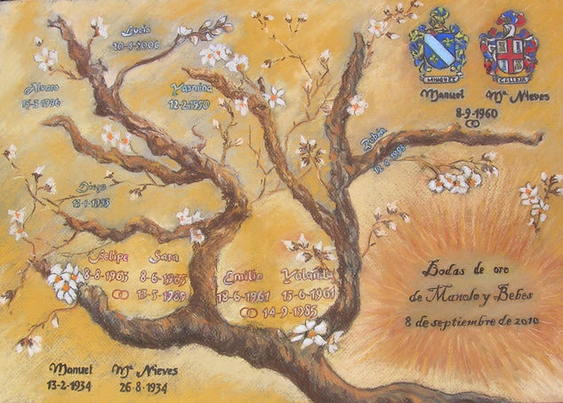 Arbol genealogico ( encargos originales) ) Pastel Papel Otros