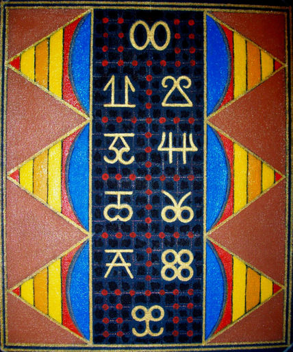 Tabla de numeros...