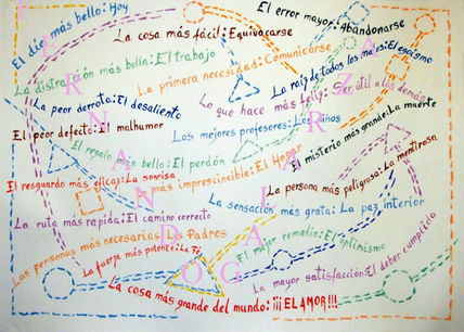 Frases Madre Teresa...