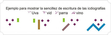 Buscando la...