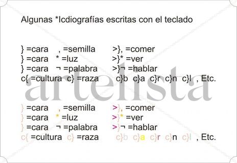 *Icdiografías...