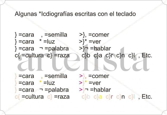 *Icdiografías escritas con el teclado Charcoal