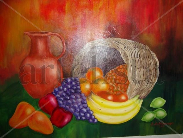 bodegon Acrylic Canvas Still Life Paintings