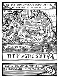 Plastic Soup