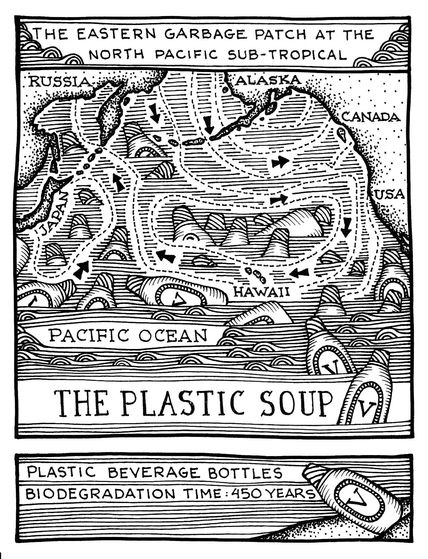 Plastic Soup
