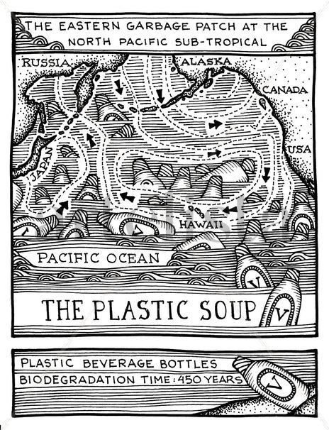 Plastic Soup