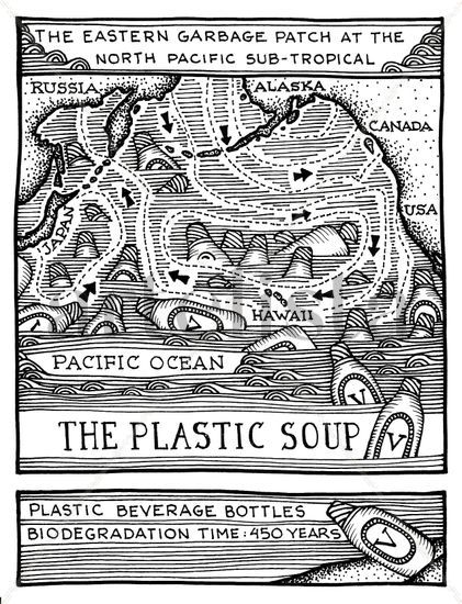 Plastic Soup 