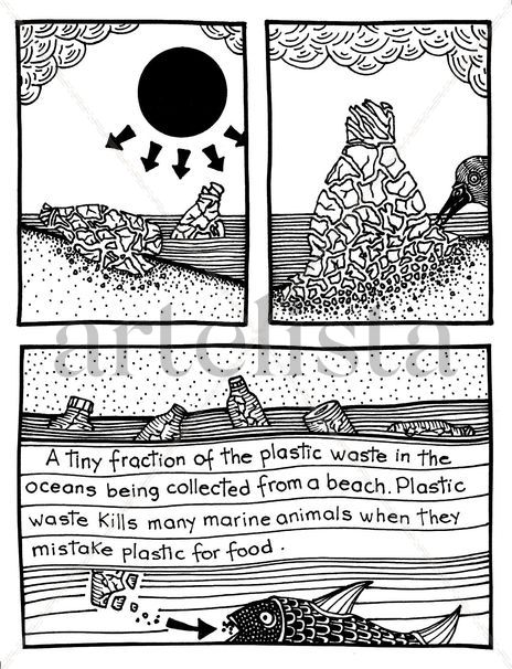 Plastic soup