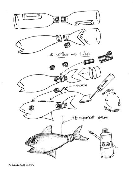 Plastic Soup