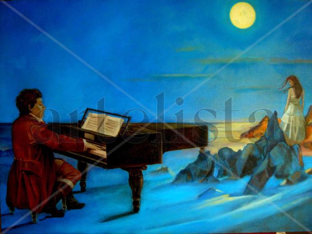 SONATA No 14 in Do Minor 1 er Mov by BEETHOVEN Oil Canvas Others