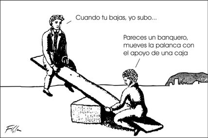 La palanca