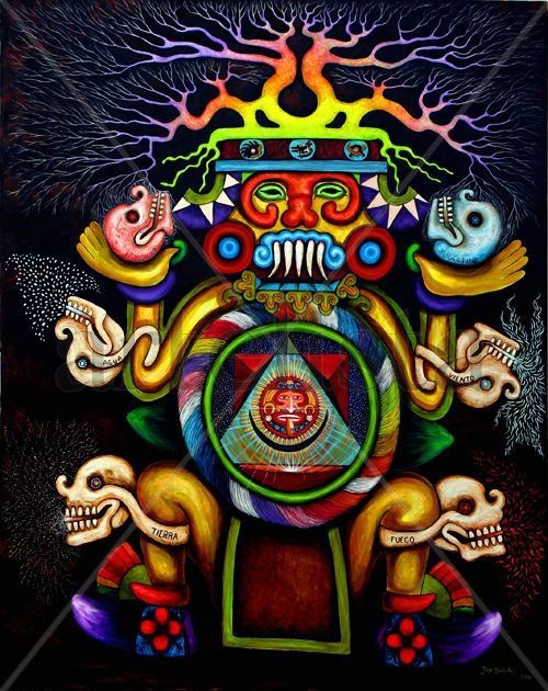 Aztec pachamama tlaloc