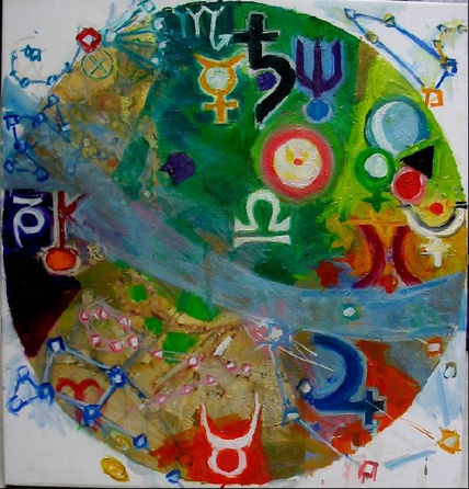 Mandala astrologique