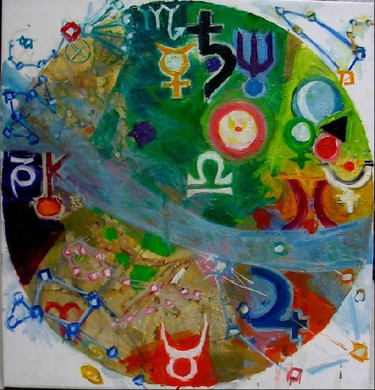 Mandala astrologique Oil Canvas