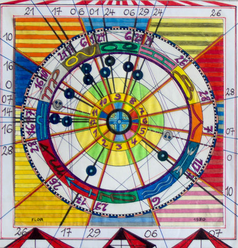 Horoskopf-1950