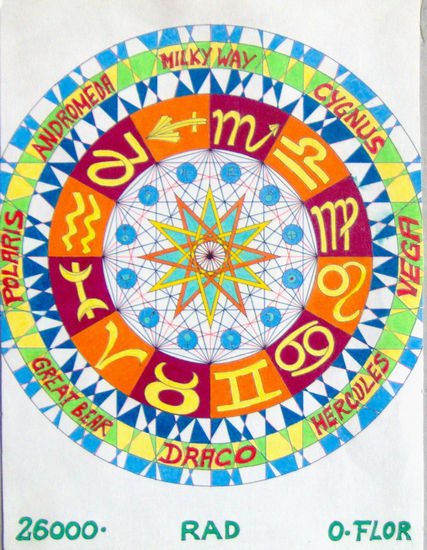 Horoskop-3999 Pastel Paper Figure Painting