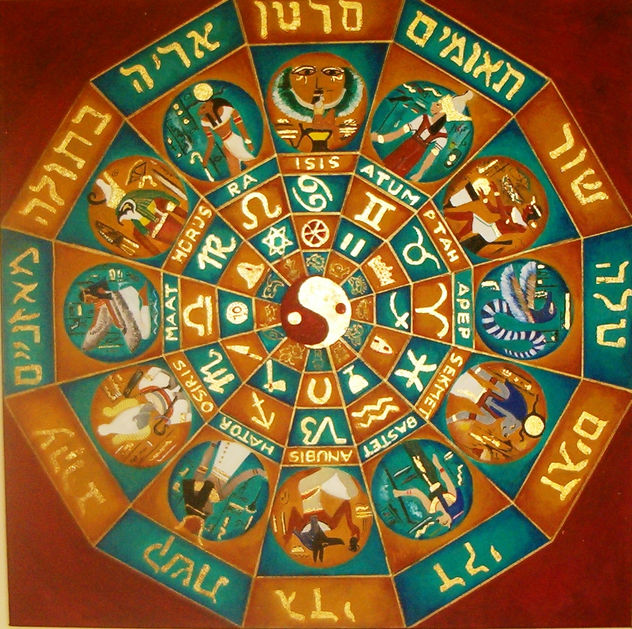 mandalas astrologia, cultura e historia