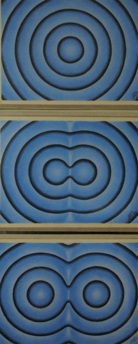 Molecular Division....