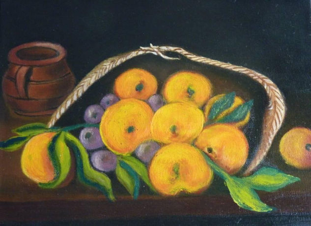 Still life Oil Canvas Still Life Paintings