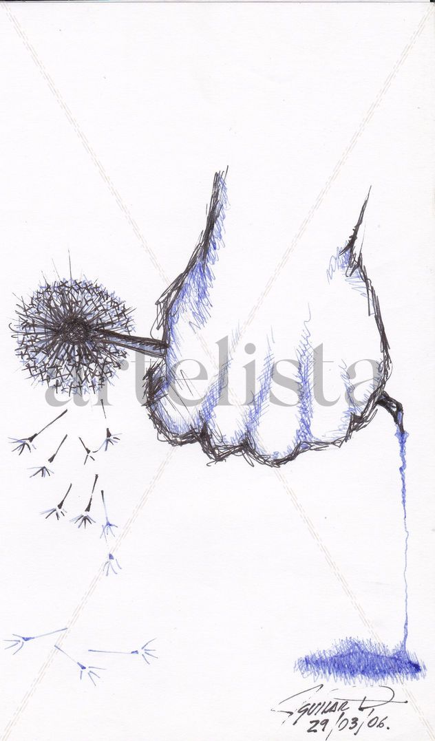 CICLO