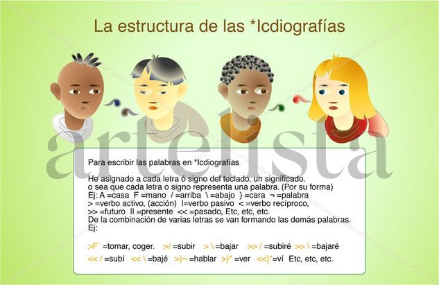 Estructura de las *Icdiografías 