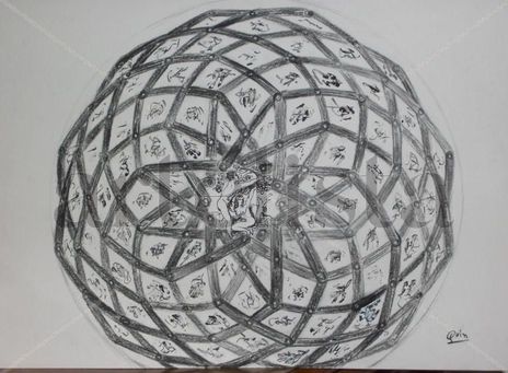 Cupula d tijera