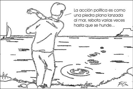 Rebotes