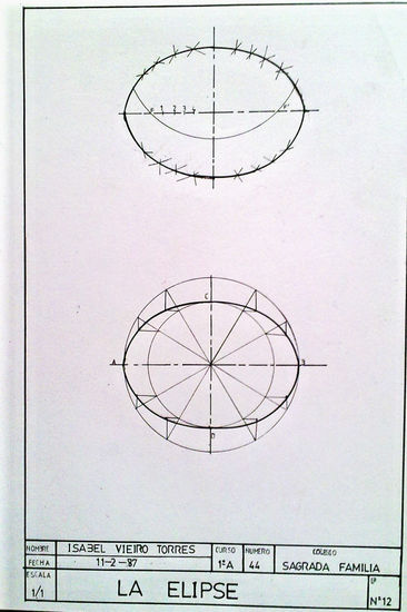 la elipse 