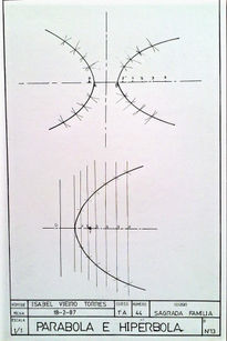 Parabola y la...