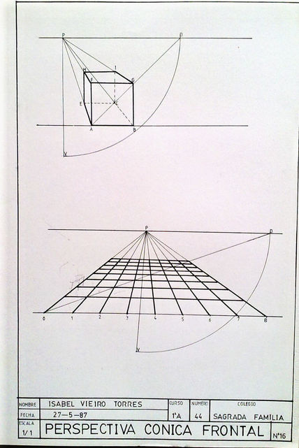 Perspectiva cónica...