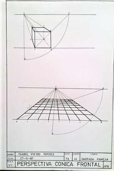 perspectiva cónica frontal 